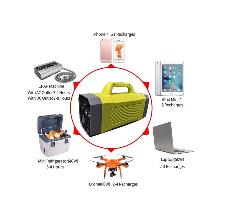 Energy Storage System SHG400