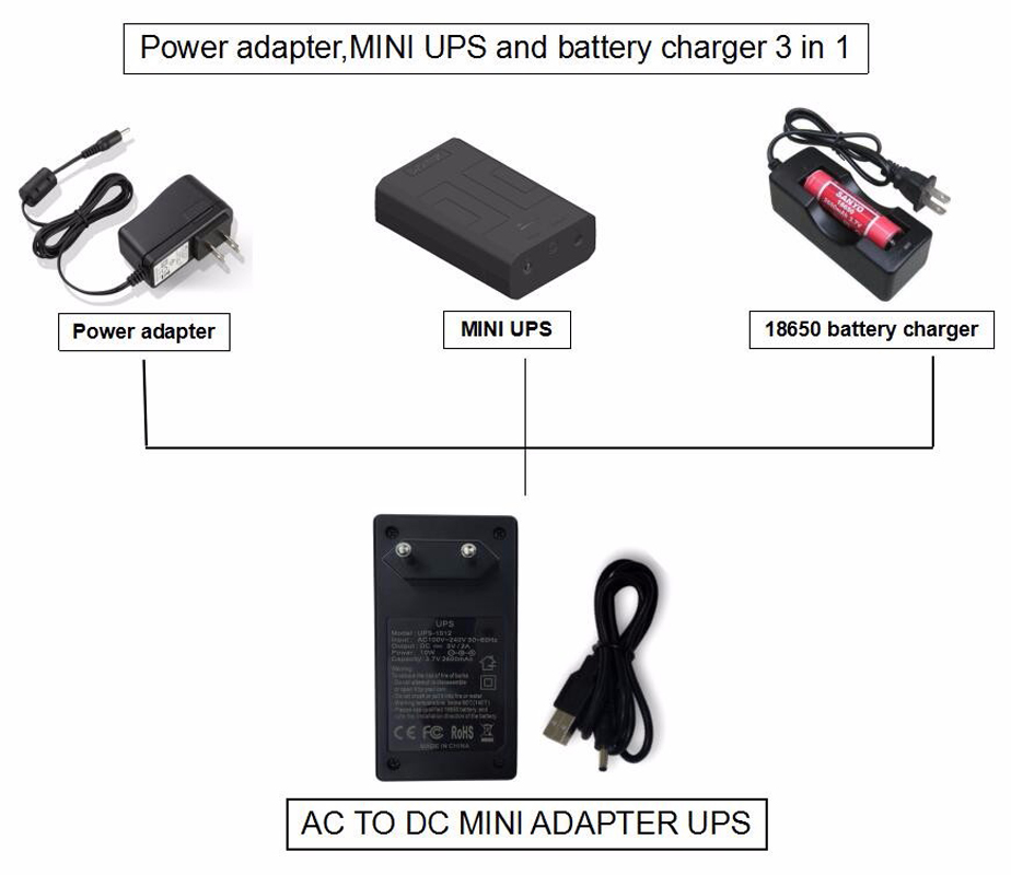 5V 2.1A Mini UPS