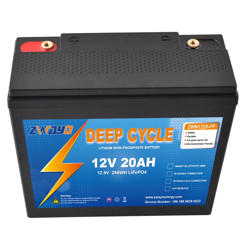 Low Car Battery Voltage Meaning, Voltage Range and Check