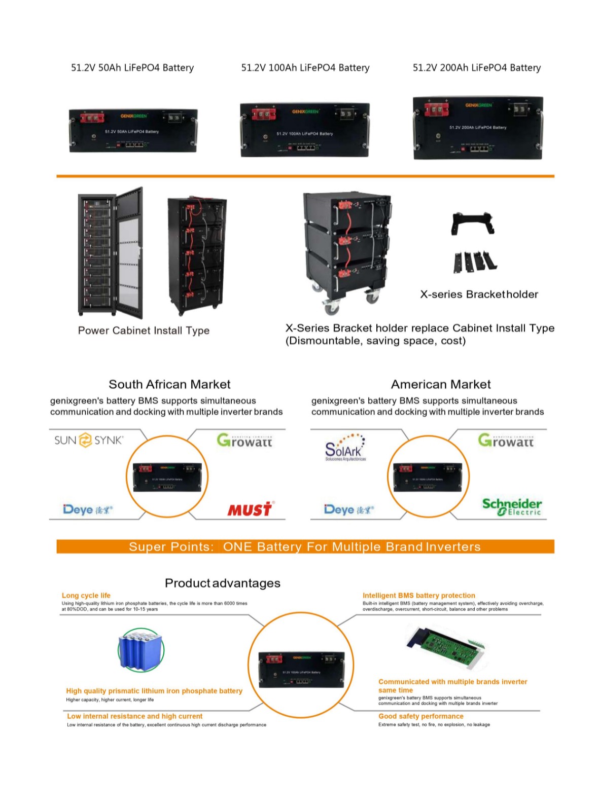 Customized10kwh 5kw 10kw 20kwh Energy Storage Station Complete Hybrid PV Power Solar Panel System Battery Backup All-in-One 5000W 8000W Home Solar System