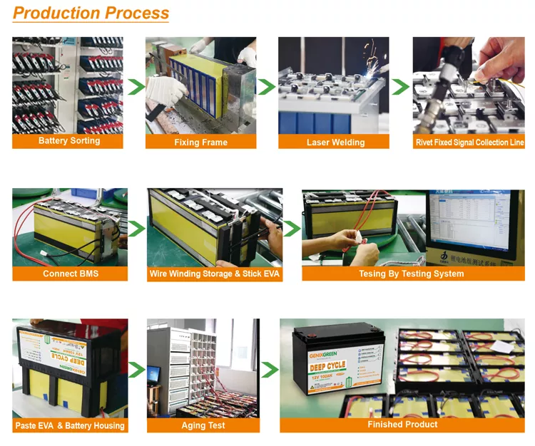 12v 7ah lifepo4 battery  UPS  Lithium Battery Pack