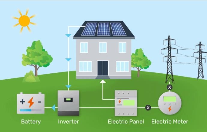 4.8kwh ES BOX2 home battery backup Power Storage Wall