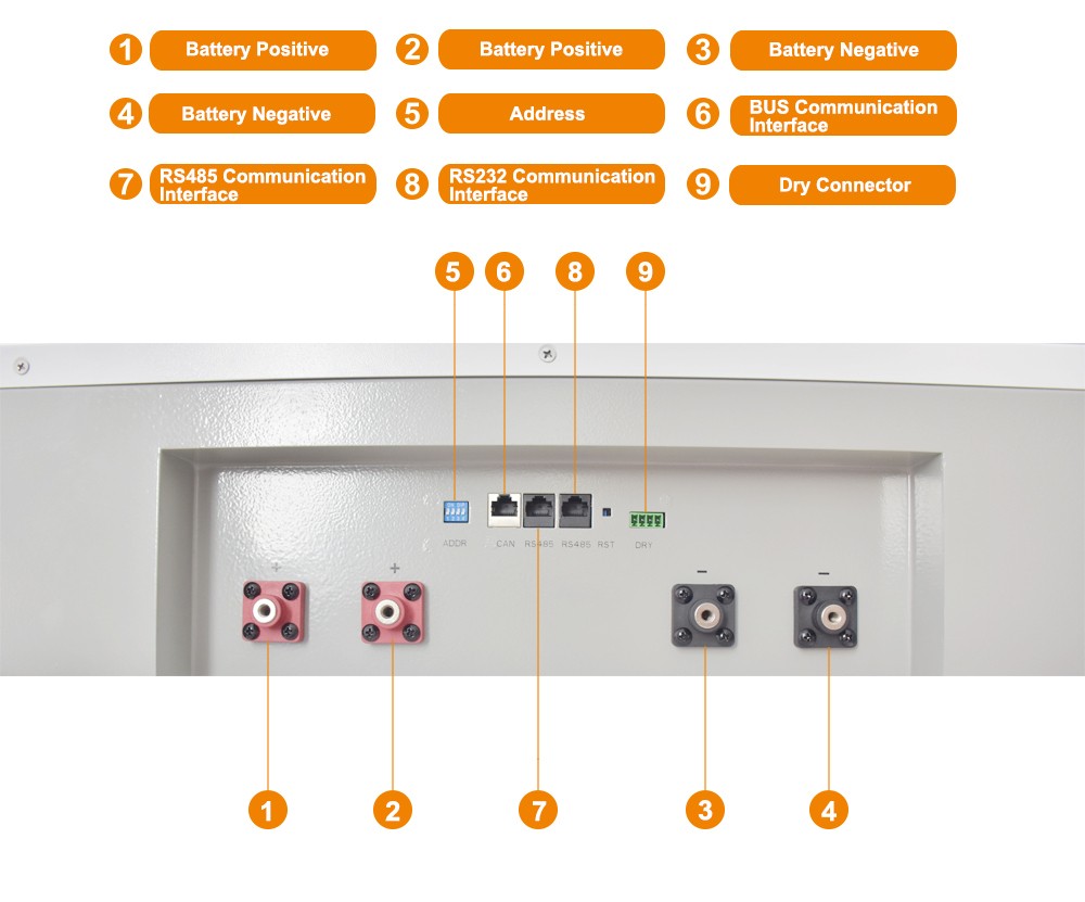 10kw ES-BOX5 battery backup for house powerwall