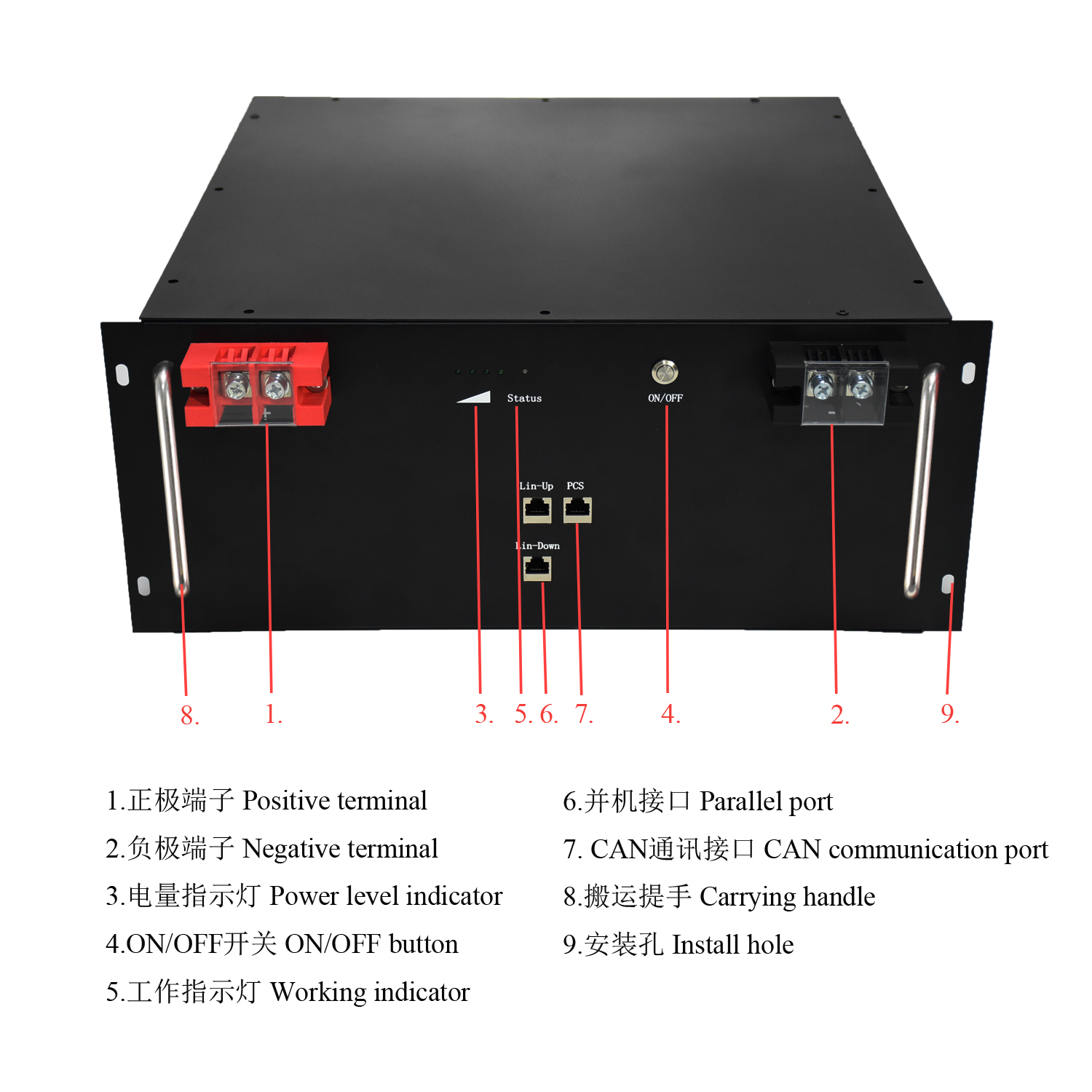 48v 50ah JLS-4850LF Rack LiFePO4 Battery