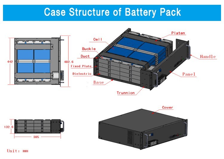 48v 50ah JLS-4850LF Rack LiFePO4 Battery