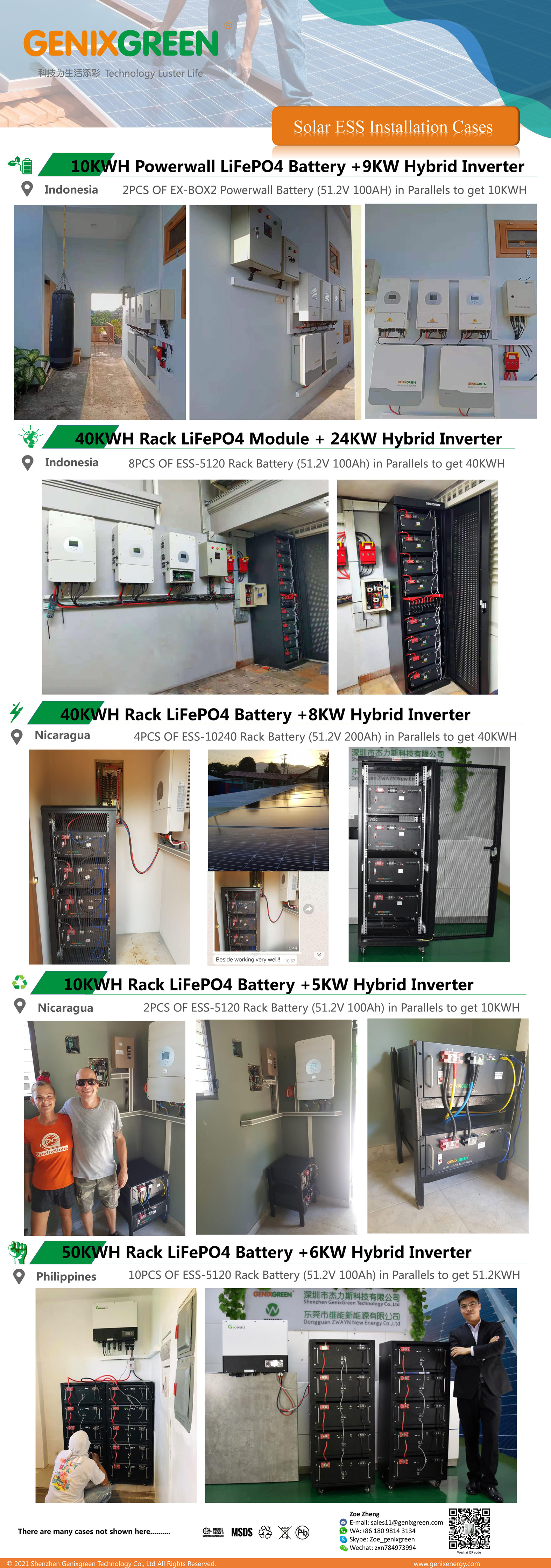 solar power system for home