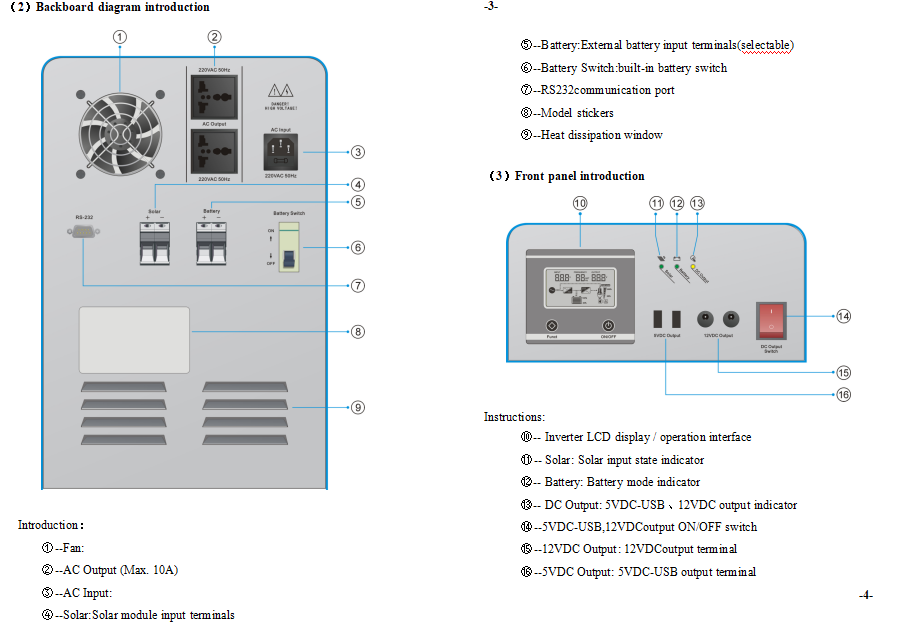 All In One 2kw Solar Inversion Power Supply System