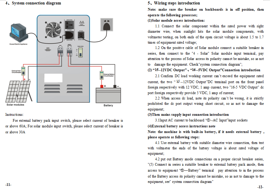 All In One 2kw Solar Inversion Power Supply System