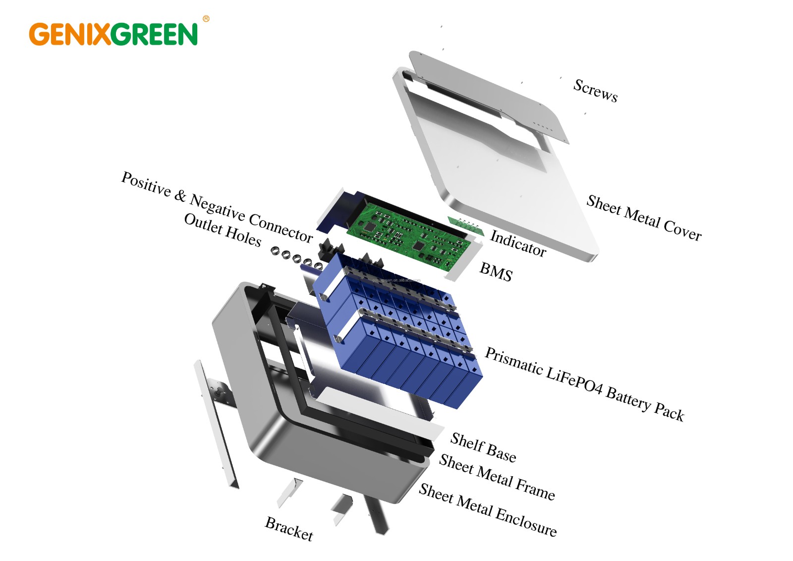 powerwall battery