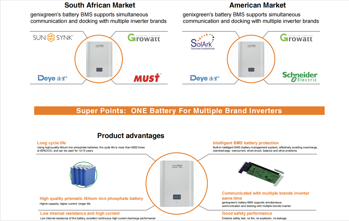 10kwh ES-BOX6 rechargeable lithium ion cells battery