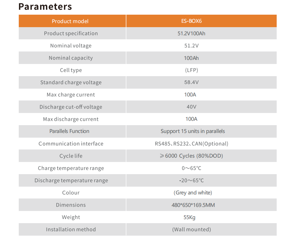 10kwh ES-BOX6 rechargeable lithium ion cells battery