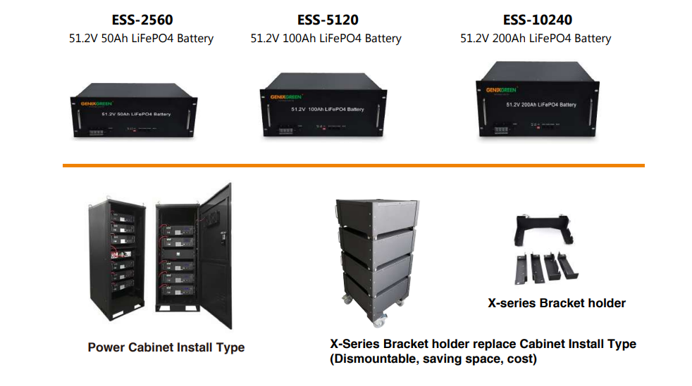 48V 100ah home battery storage system