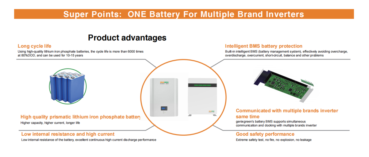 universal battery