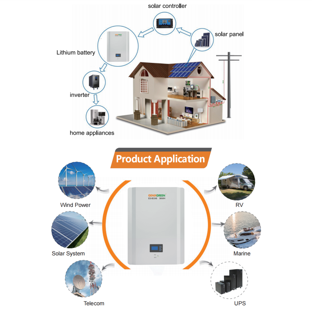 universal battery