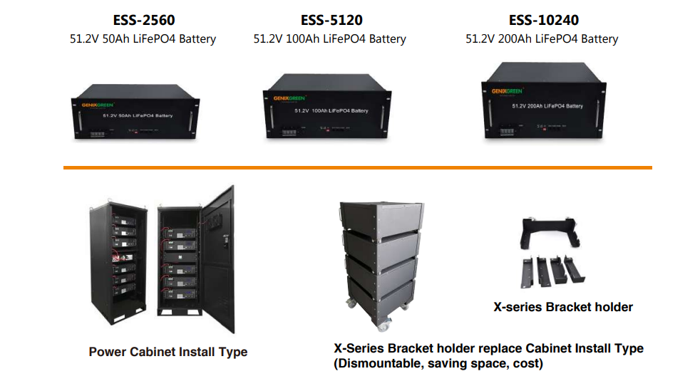 large ups systems