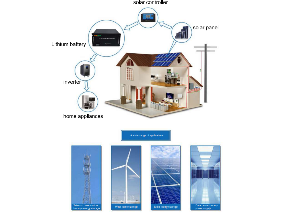 5v rechargeable battery pack