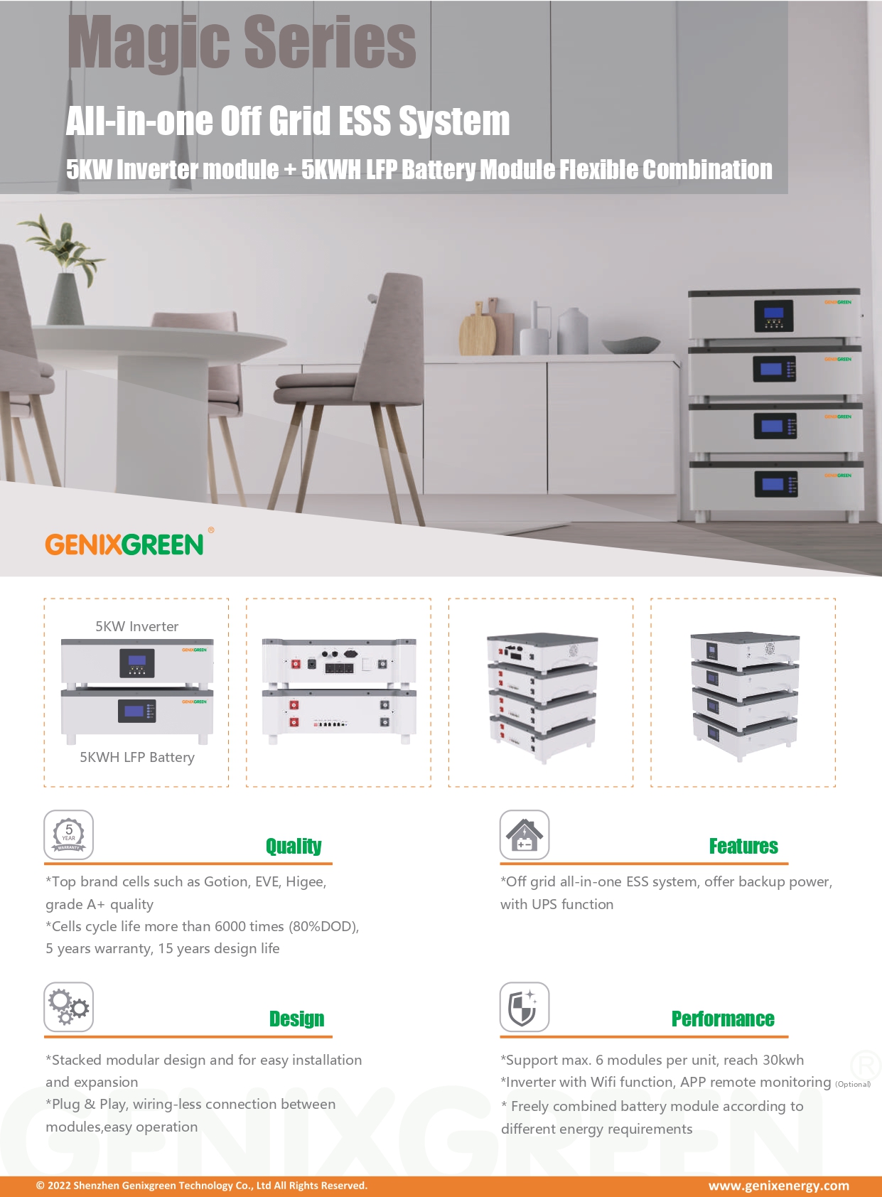 Genixgreen-M-BOX1 Stack Type ALL IN ONE-Datasheet-2210(1)_page-0001.jpg