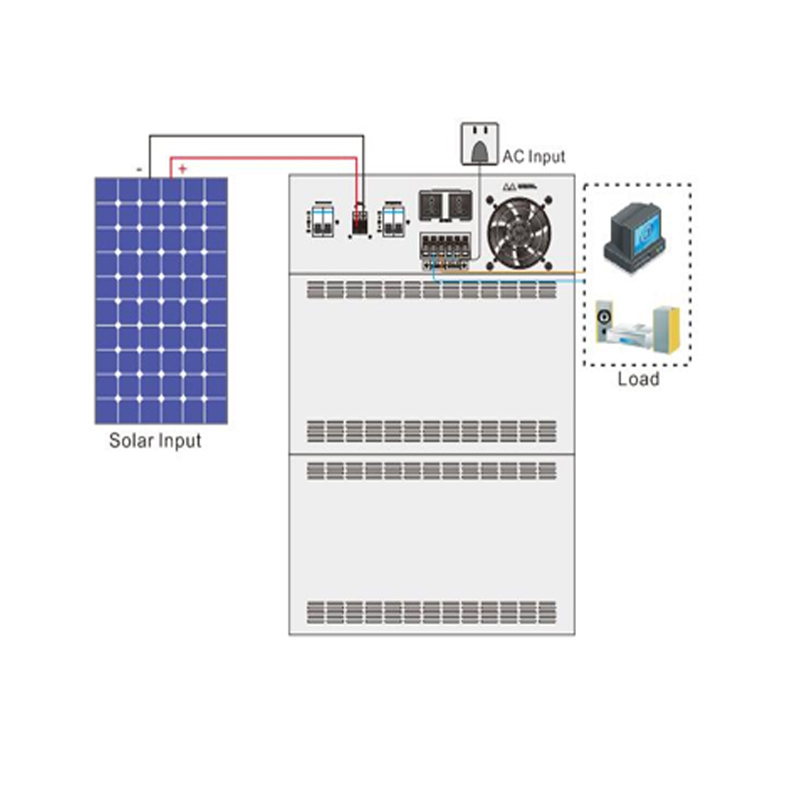 48V 105Ah 5kwh Lifepo4 Solar Energy Storage System