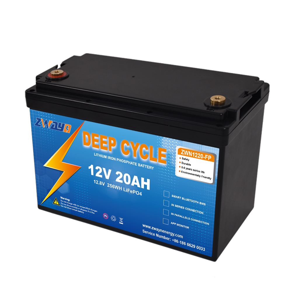 Low Car Battery Voltage Meaning, Voltage Range and Check